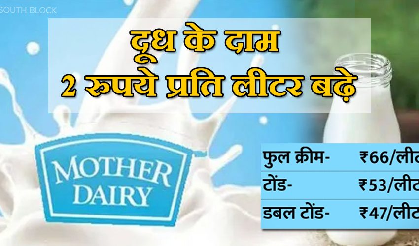  दूध की कीमतों में 2 रुपये प्रति लीटर का इजाफा, साल में 5वीं बार बढ़े दाम