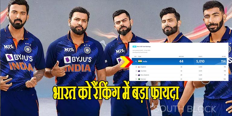 ICC ODI Ranking 2023