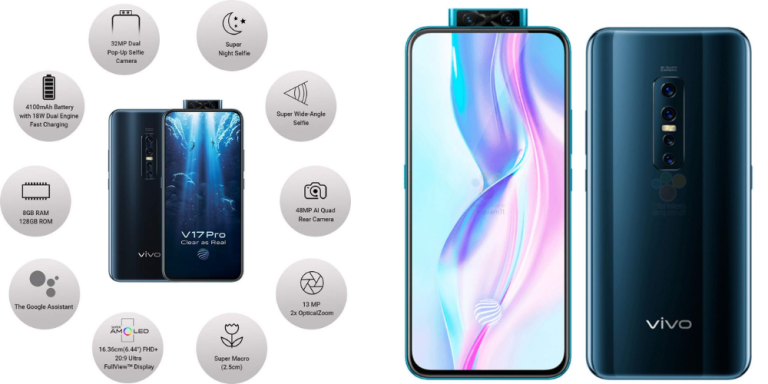VIVO V17 Series