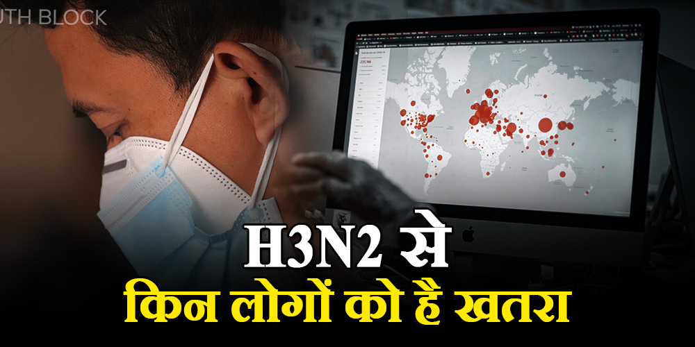 H3N2 Virus Symptoms