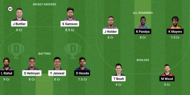 IPL 2023, RR vs LSG, Match Details, head to head stats, Dream 11 Prediction team