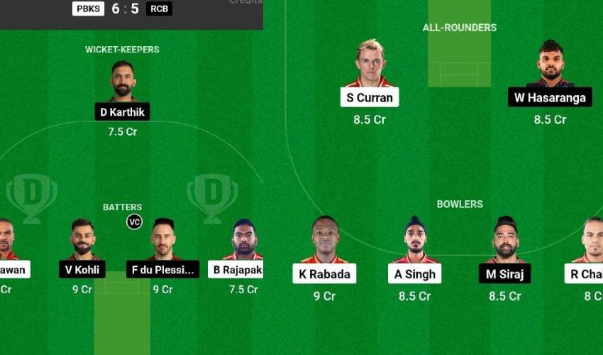  IPL 2023, PBKS vs RCB, Match Preview, Head To Head Stats, Weather and Pitch Report, Dream 11 Team
