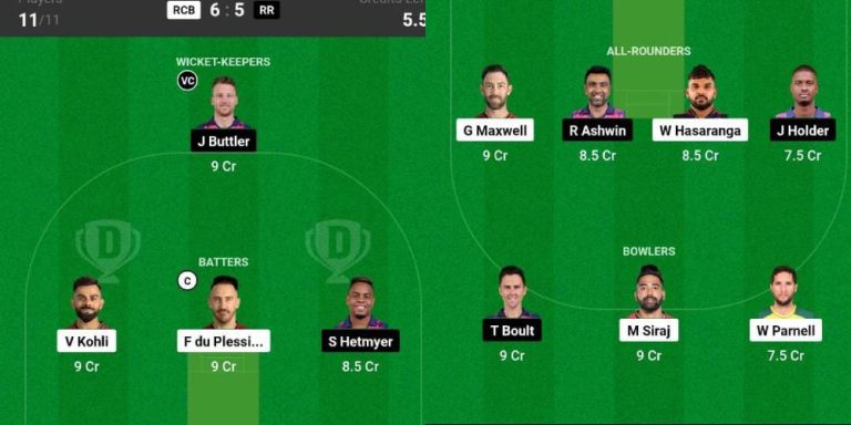 IPL 2023, RCB vs RR, Match no 32