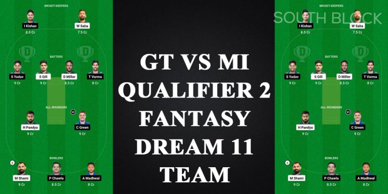 GT vs MI Qualifier 2 Fantasy Dream 11 Team