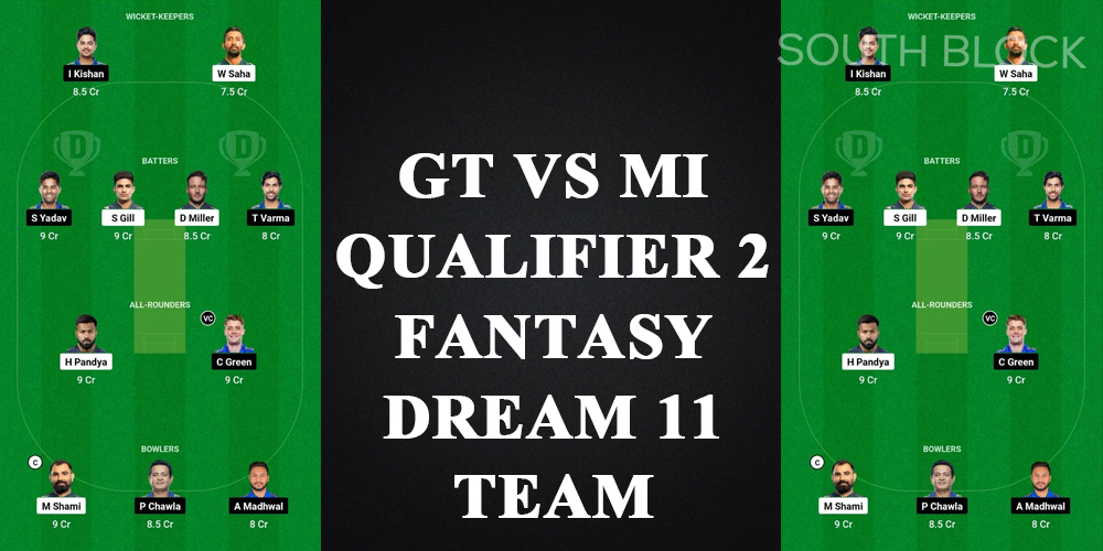 GT vs MI Qualifier 2 Fantasy Dream 11 Team
