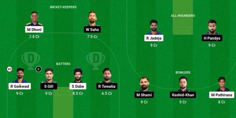 IPL 2023 Final Dream 11 Team