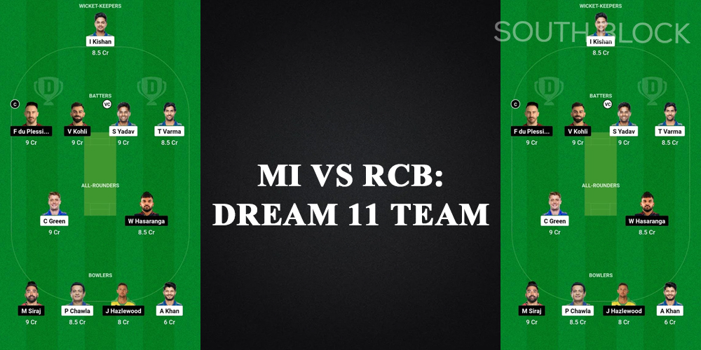  IPL 2023, Match no. 54, MI vs RCB Match Details, MI vs RCB Dream 11 Team, FAQs