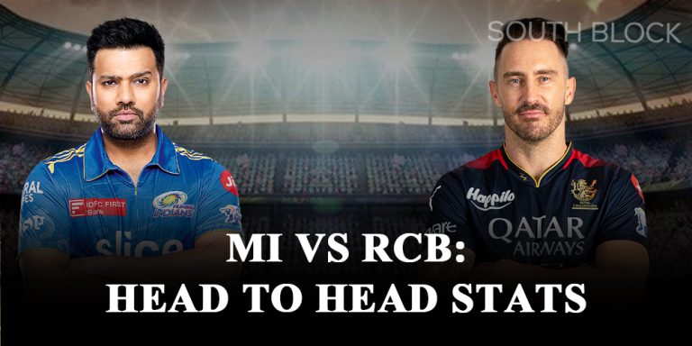 MI vs RCB Head to Head Stats