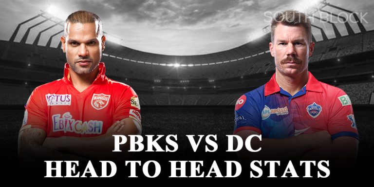 PBKS vs DC Head to Head Stats