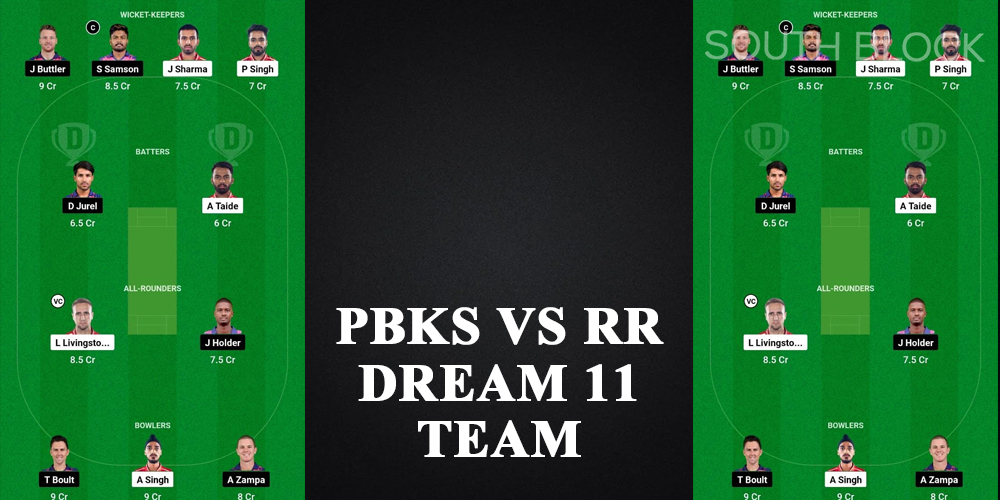  IPL 2023, PBKS vs RR Match Details, Playoff scenarios, PBKS vs RR Dream 11 Team