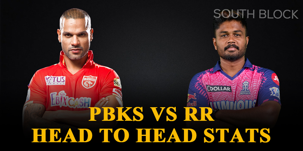 PBKS vs RR Head to Head Stats