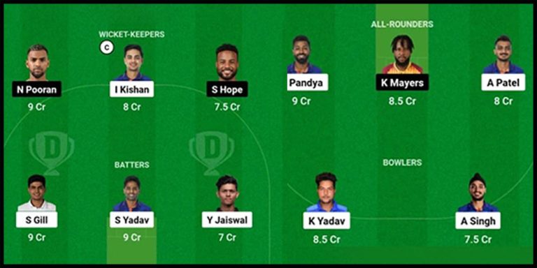 IND vs WI 1st T20