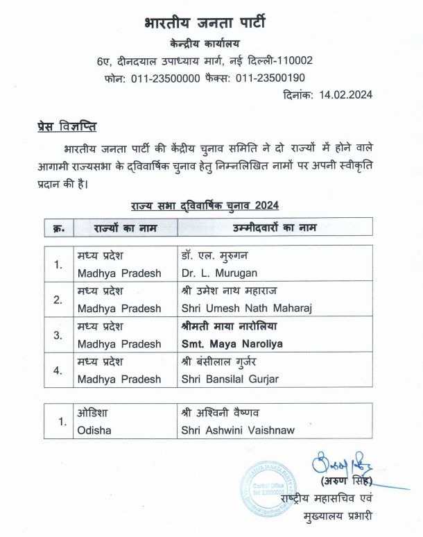 BJP Candidates List Rajya Sabha