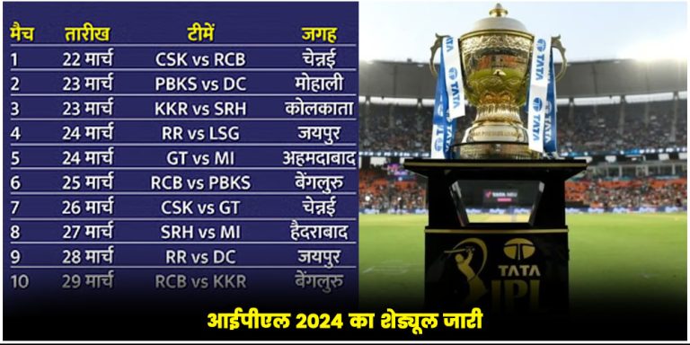IPL 2024 Schedule