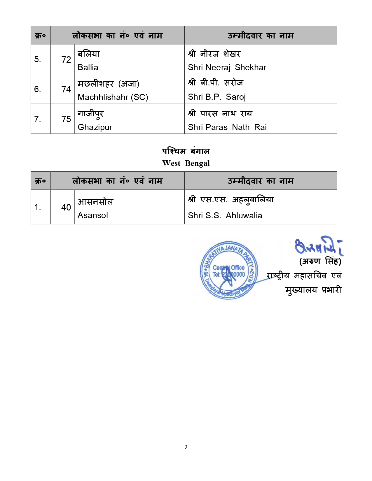 PRESS RELEASE 10th list of BJP candidate for GE to the Lok Sabha 2024 on 10.04.2024 1 page 0002