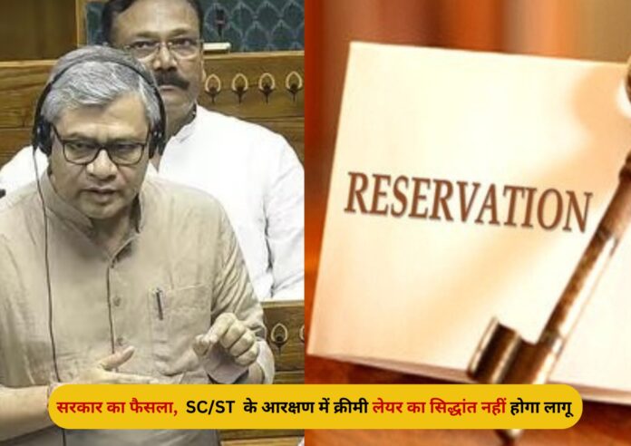 SC/ST Reservation