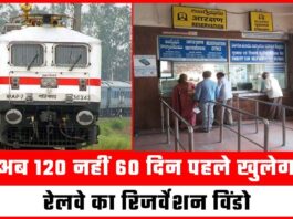 Indian Railway Train Ticket Booking Time