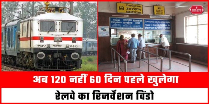 Indian Railway Train Ticket Booking Time