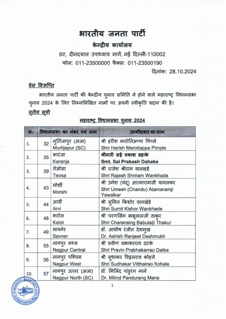 PRESS RELEASE 3rd list of BJP candidate for Maharashtra Lgislative Assembly Election 2024 on 28.10.2024 2 page 0001