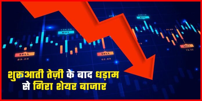 Share Market News