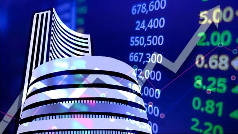 Share Market Today