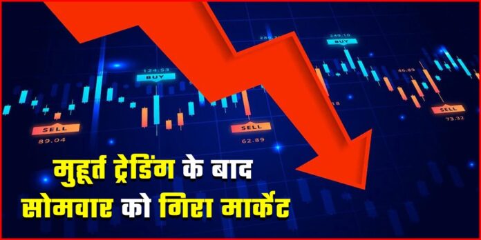 Sensex News