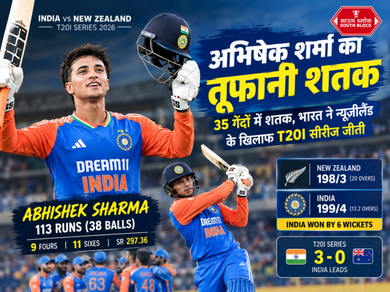 Abhishek Sharma Century: 35 गेंदों में शतक, भारत ने NZ को हराया